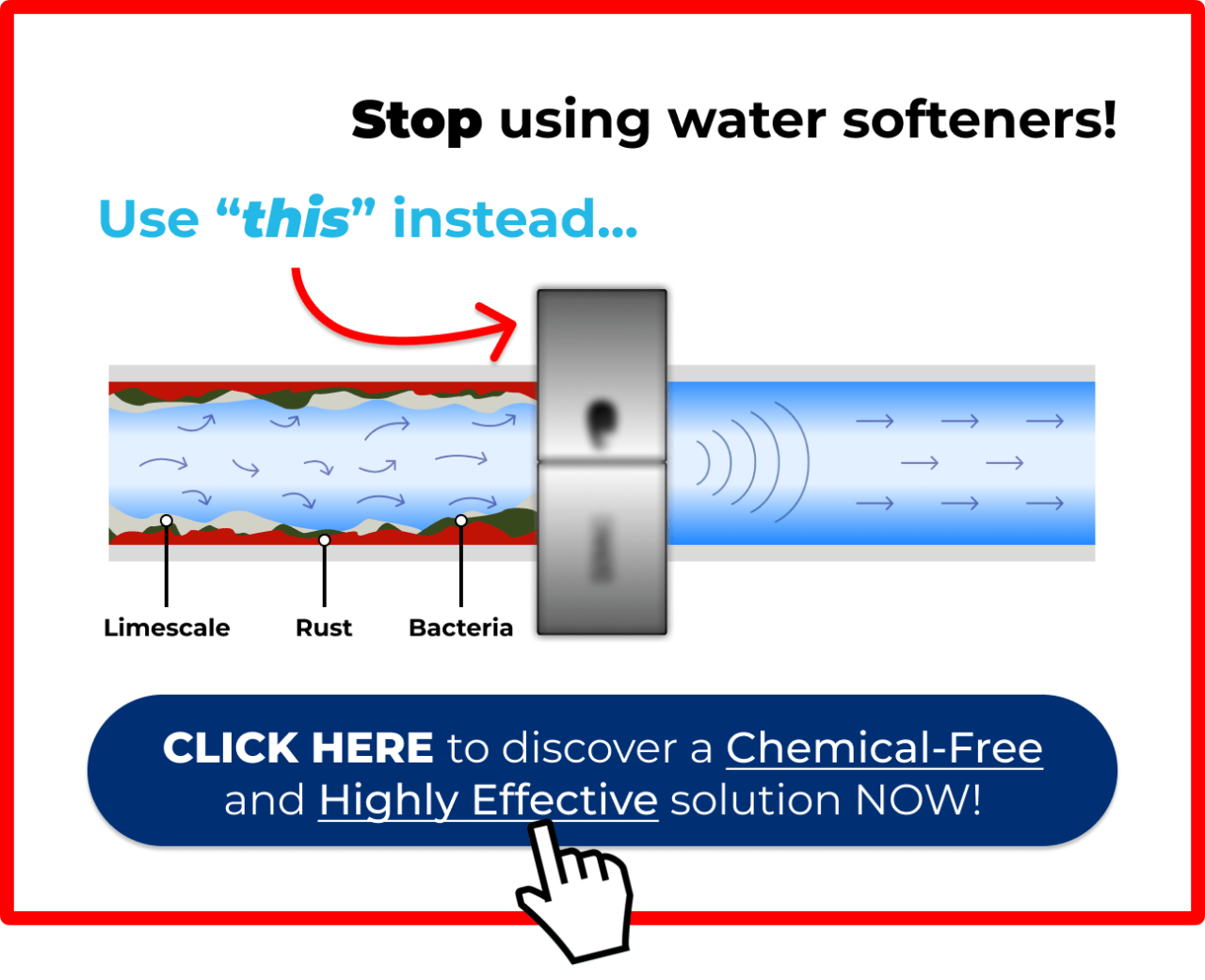 Does Florida Have Hard Water? Water Hardness in FL