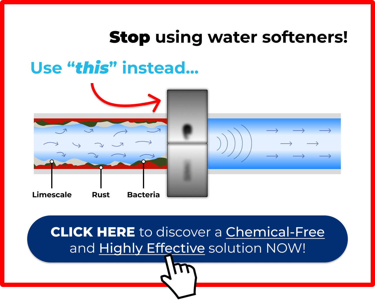 Stop using Water Softeners!
