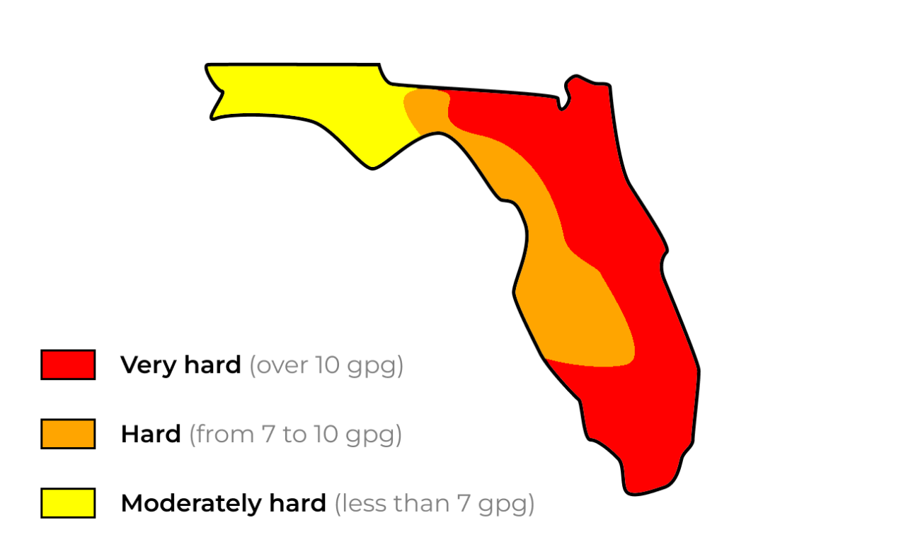 Does Florida Have Hard Water? Water Hardness in FL